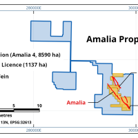 Figure 2. Amalia Property 2023