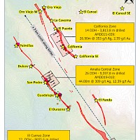 Figure 3. Amalia Property